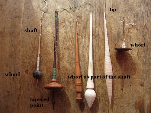 Spinning Workshop Part 1: Spinning Tools