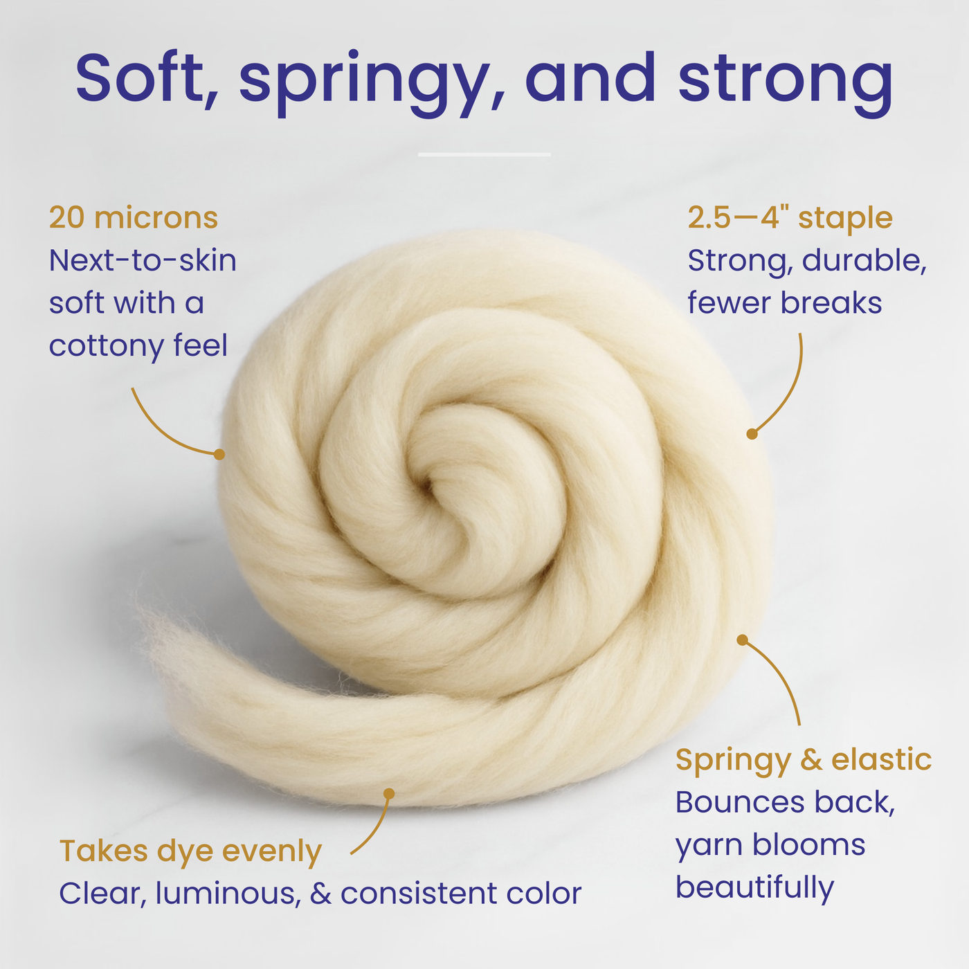 combed top for spinning Rambouillet Wool Combed Top for Spinning & Felting 8 ounces (0.5 lb)