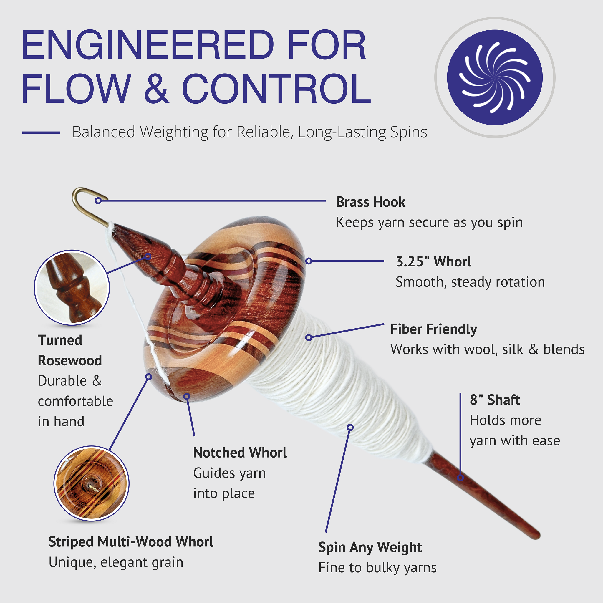 Revolution Fibers premium top whorl drop spindle with an 12-inch shaft and 3.25-inch whorl, perfect for beginner hand spinning and fine yarn production. Multi wood artisan design engineered for flow and control.
