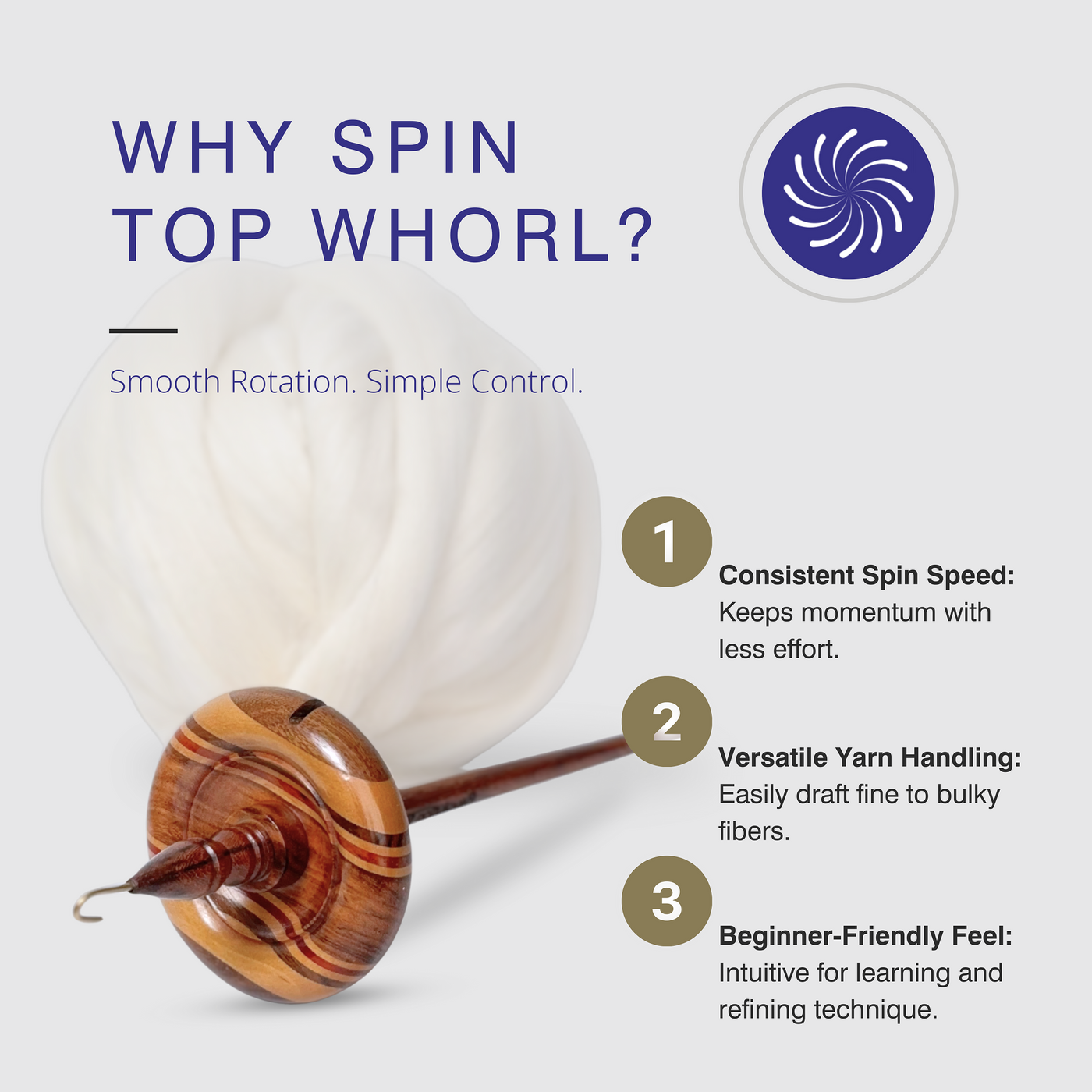 Revolution Fibers top whorl drop spindle with fiber, highlighting benefits such as fast, smooth spinning, fine and bulky yarn control, and beginner-friendly use.