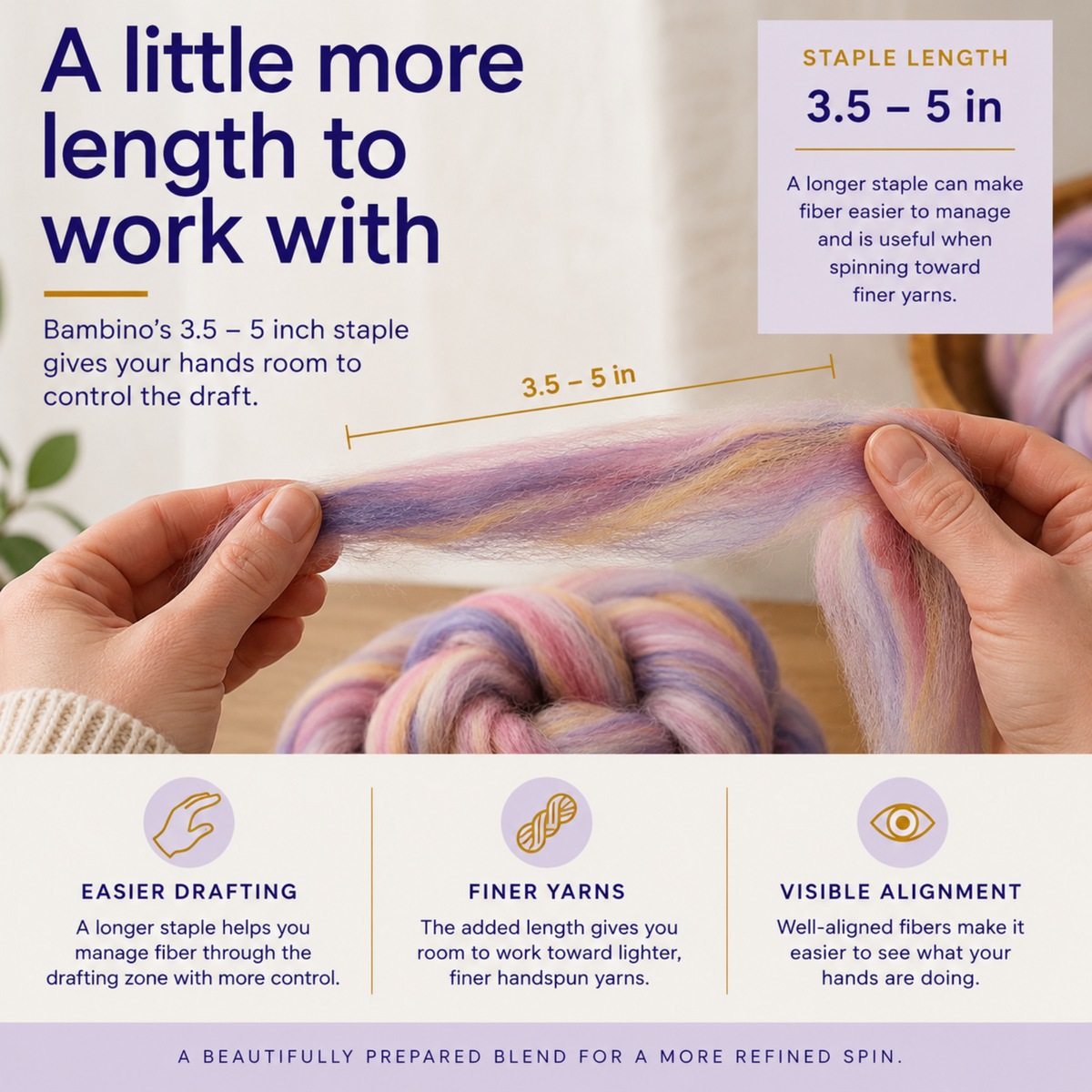 Bambino combed top pulled gently between two hands to demonstrate its 3.5 to 5 inch fiber staple length.