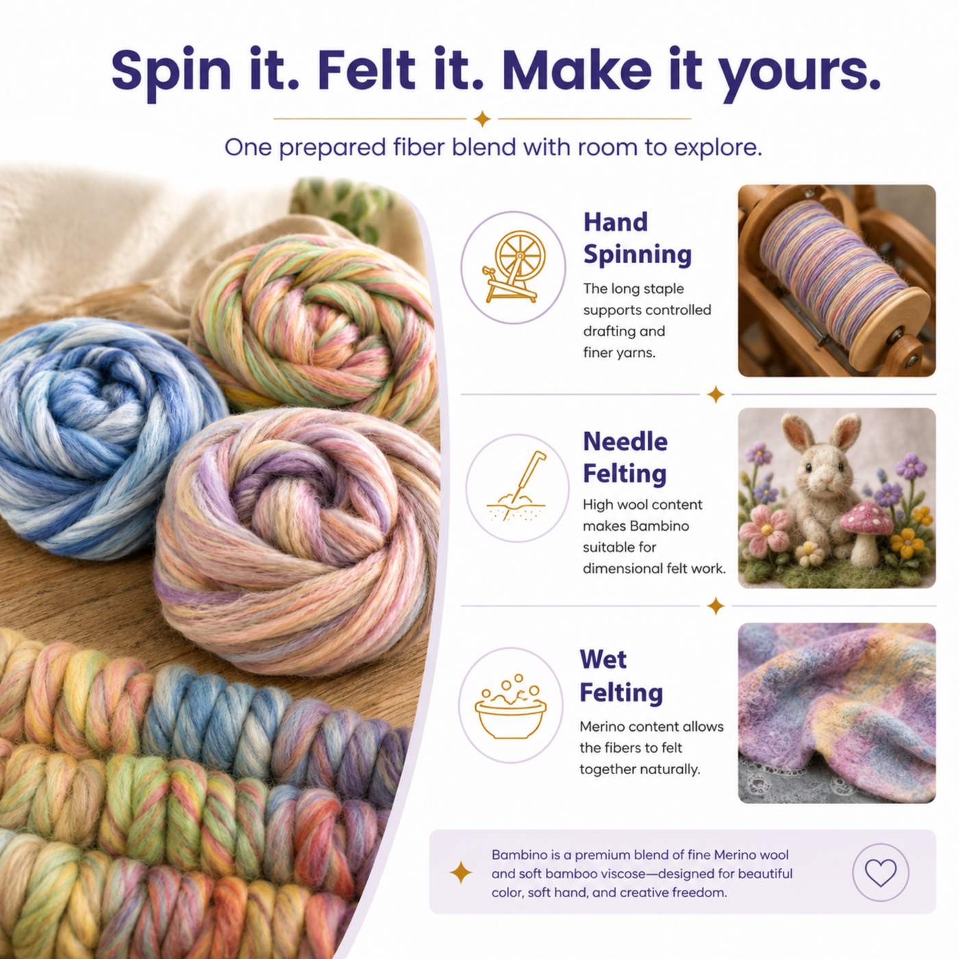 Bambino Merino wool and bamboo combed top guide showing uses for hand spinning, needle felting and wet felting.
