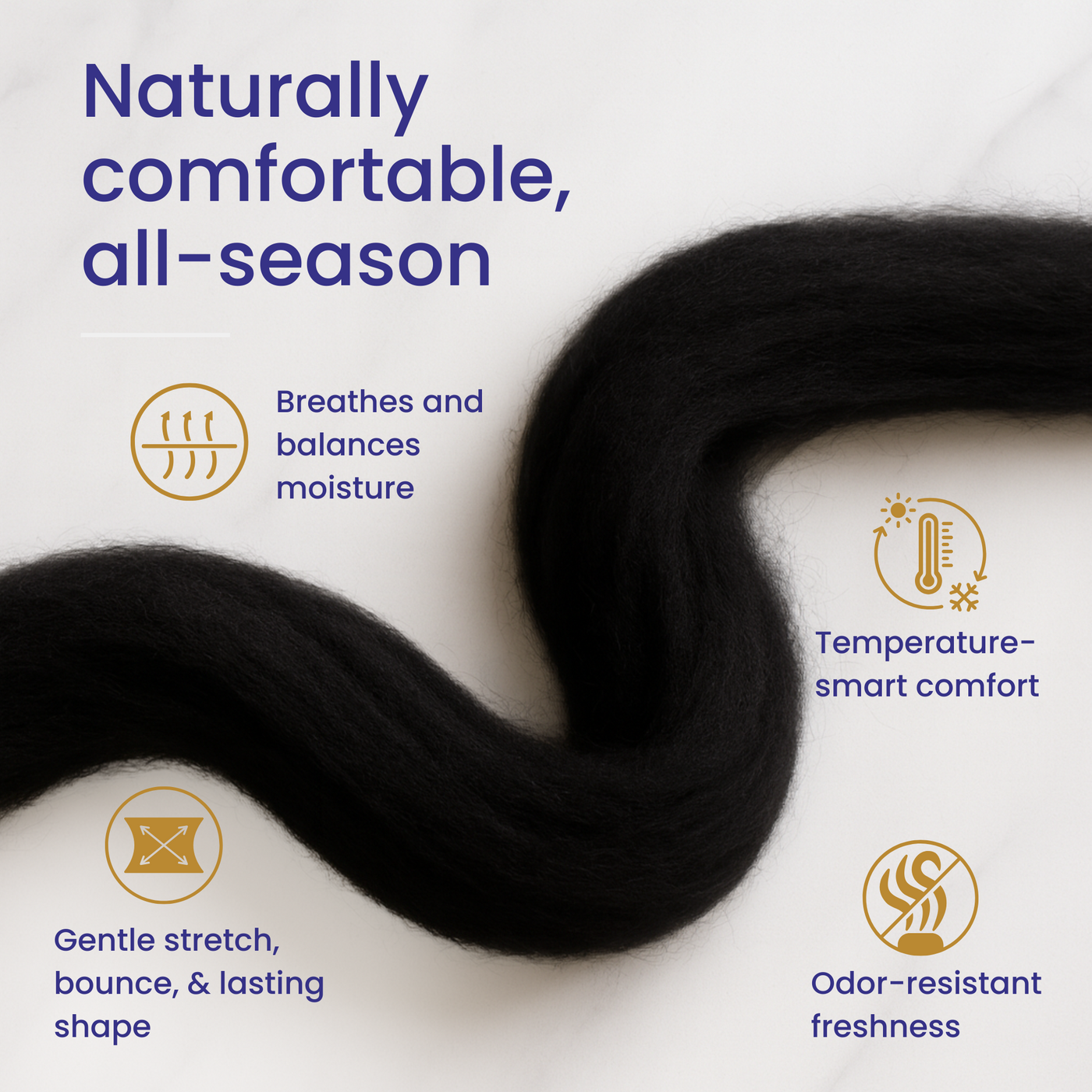 Black 19 micron Merino carded sliver shown as a flowing S-curve on white marble—infographic highlights breathability, odor resistance, temperature regulation, and elastic recovery.