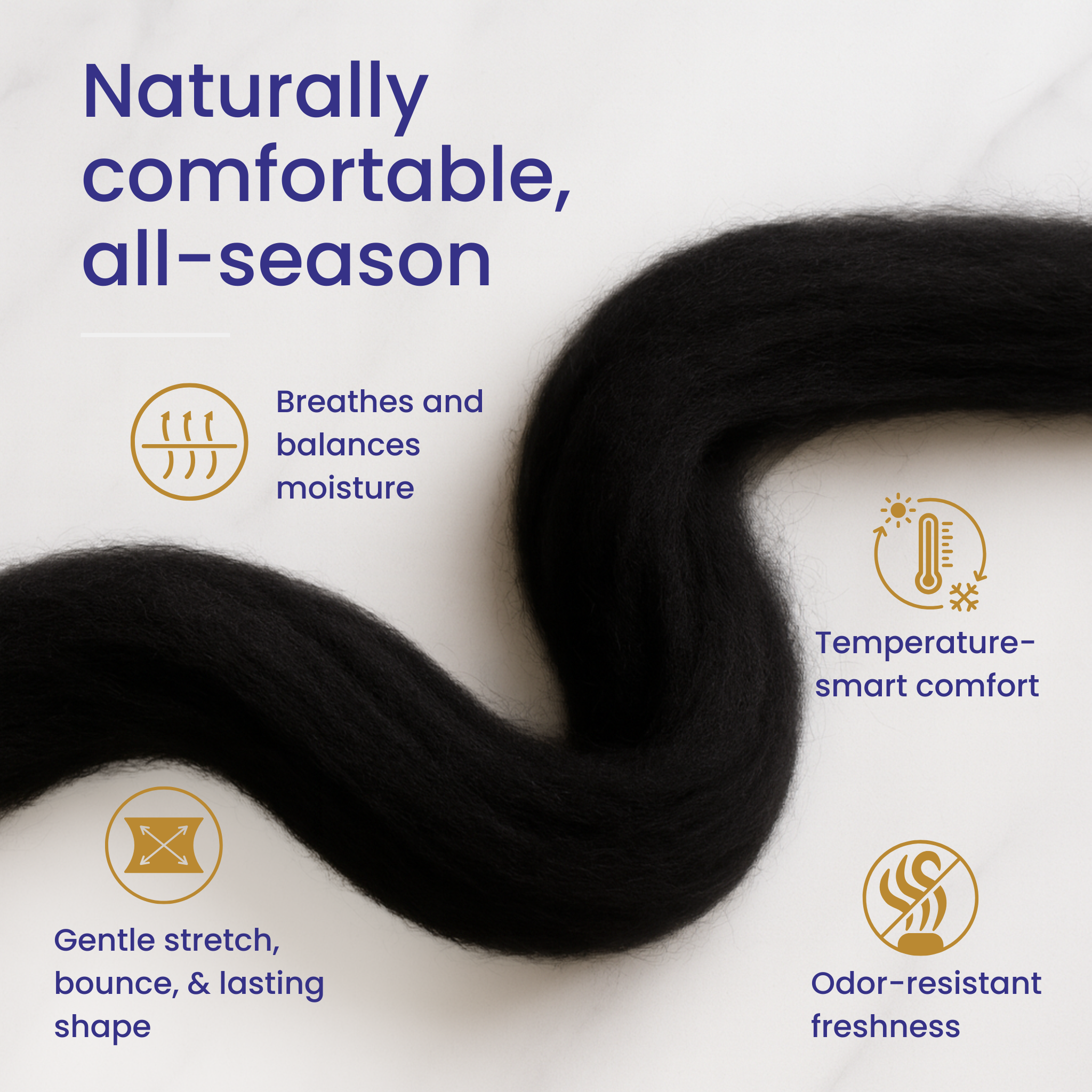 Black 19 micron Merino carded sliver shown as a flowing S-curve on white marble—infographic highlights breathability, odor resistance, temperature regulation, and elastic recovery.