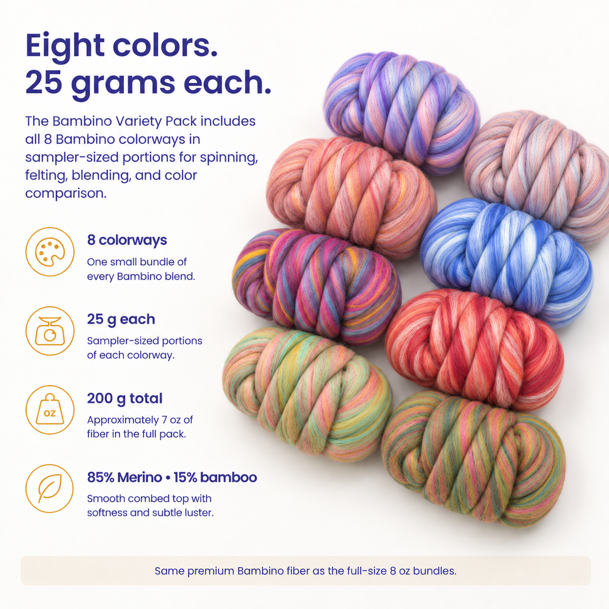 Revolution Fibers Bambino Variety Pack infographic featuring eight 25 g fiber bundles, 200 g total, made from 85% Merino wool and 15% bamboo.
