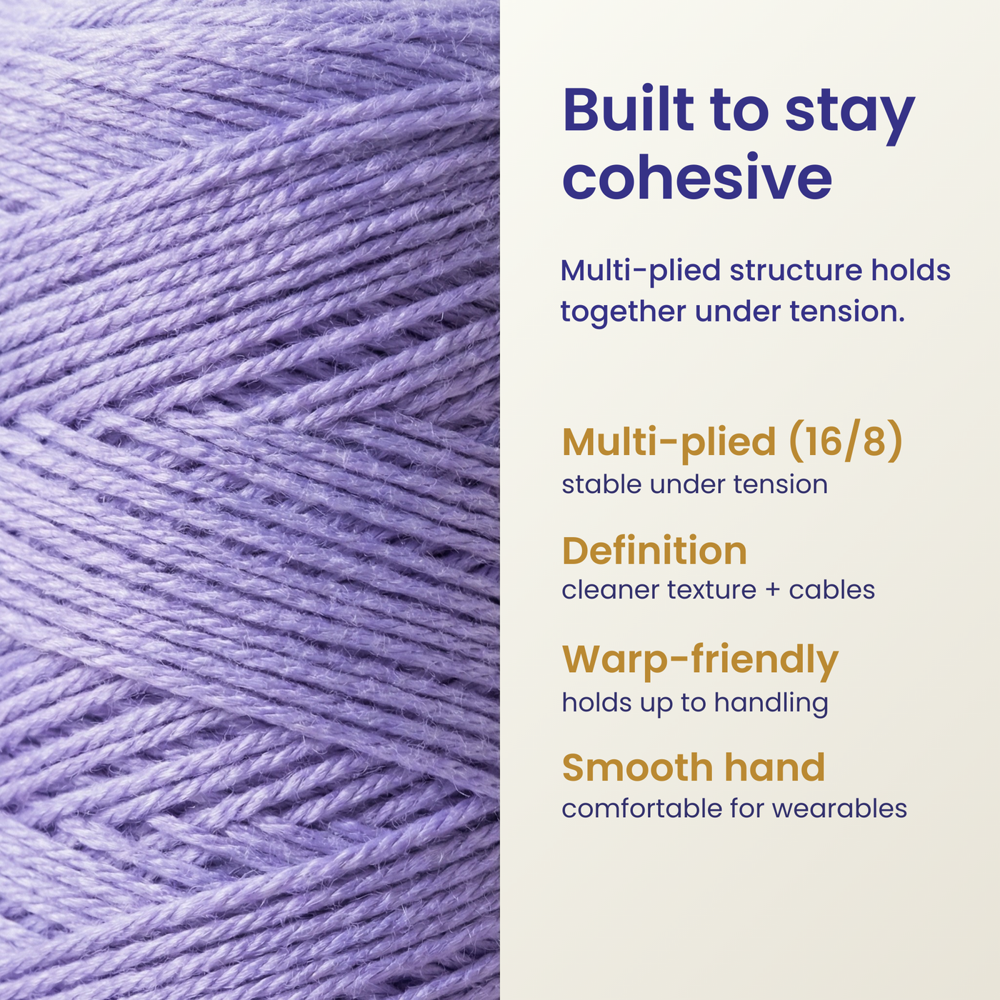 Macro + infographic explaining Heritage multi-plied (16/8) structure for cohesion, definition, and warp-friendly durability.