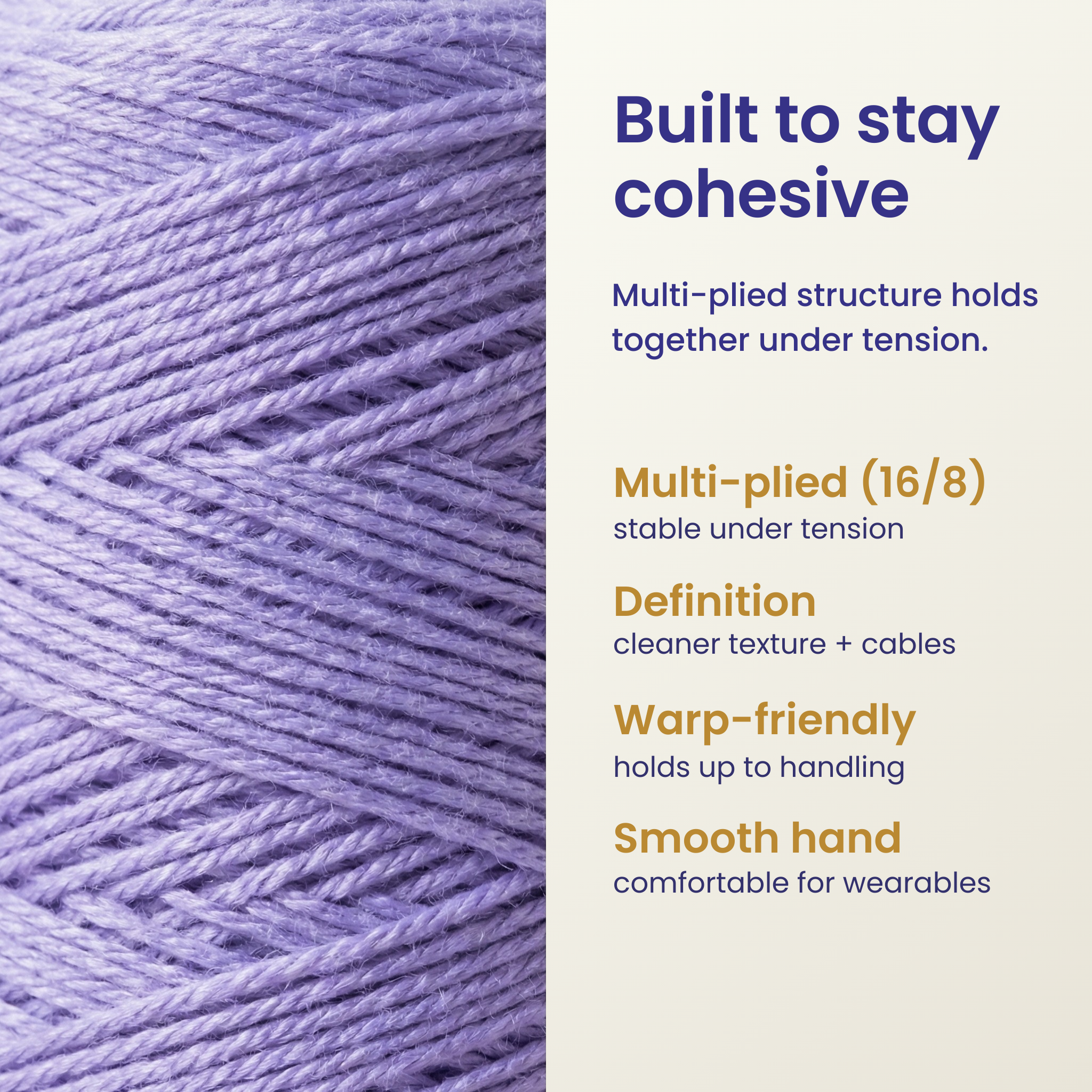 Macro + infographic explaining Heritage multi-plied (16/8) structure for cohesion, definition, and warp-friendly durability.