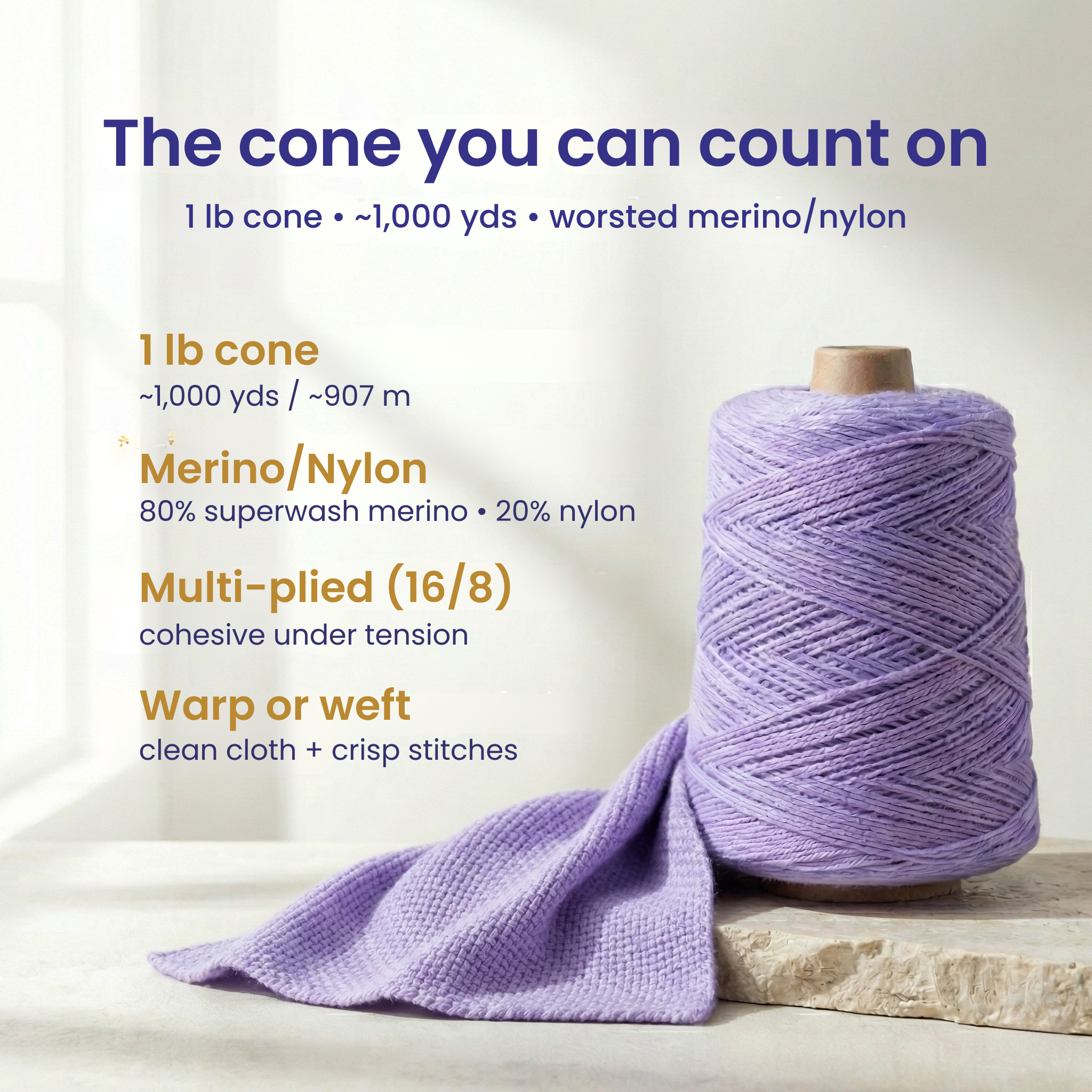 Infographic for Revolution Fibers Heritage worsted cone yarn: 1 lb cone, ~1,000 yards, 80% superwash merino and 20% nylon.