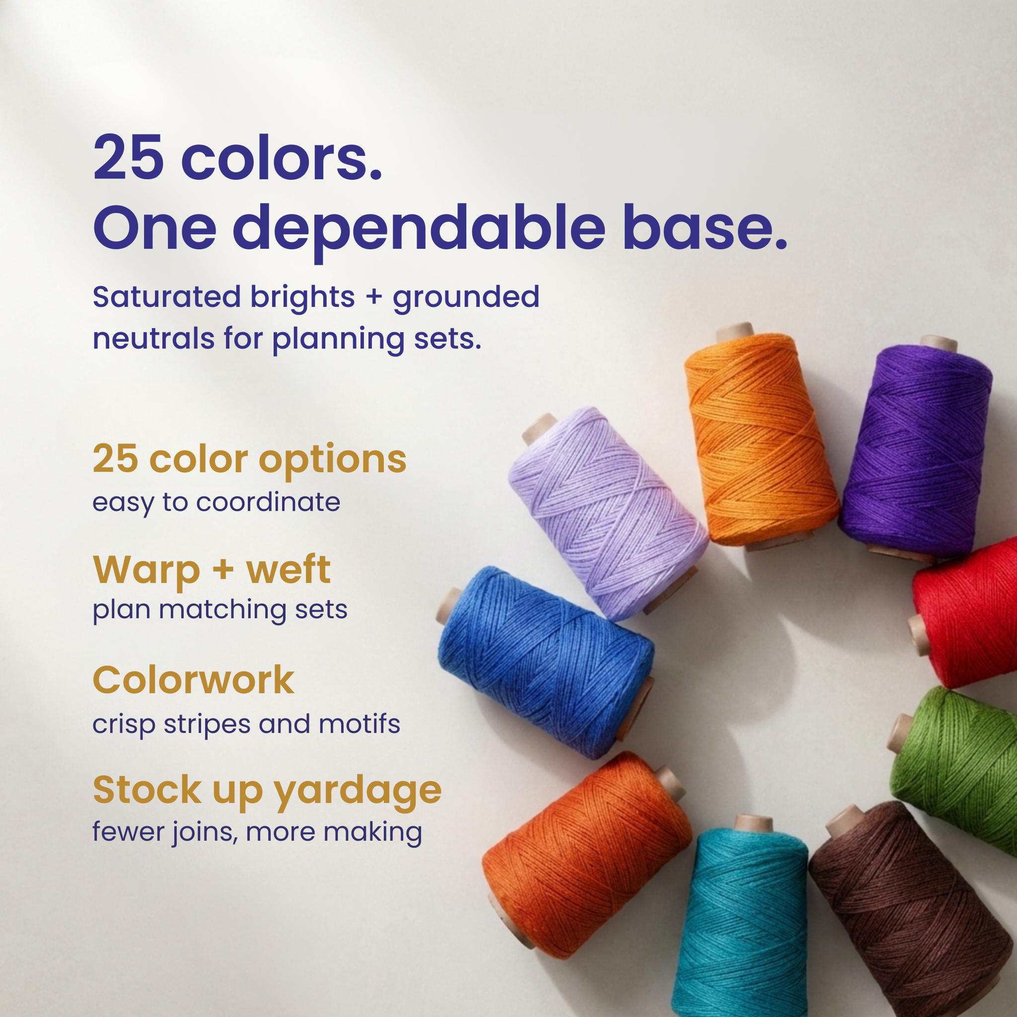 Infographic highlighting 25 color options in Heritage 1 lb worsted yarn cones for planning warp and weft sets and colorwork.