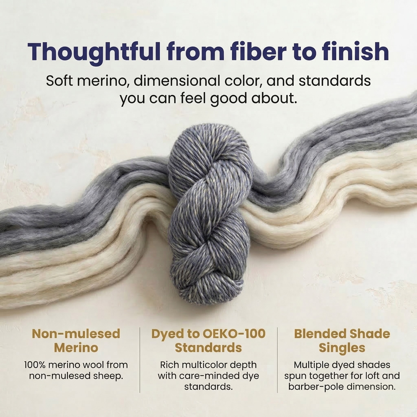 Trust infographic for super bulky multicolor merino wool yarn highlighting non-mulesed merino, OEKO standards dye practices, and blended shade singles.